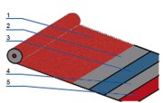 Papa oksydowana: 1. posypka mineralna drobnoziarnista, 2. asfalt oksydowany, 3. welon szklany, 4. asfalt oksydowany, 5. folia antyadhezyjna.