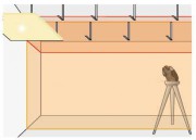Do wykonania stelaża sufitu podwieszanego potrzebna jest funkcja emitowania dwóch płaszczyzn.